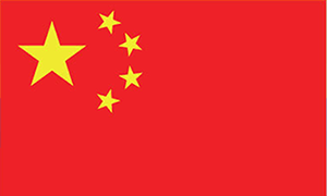 China (CHN)